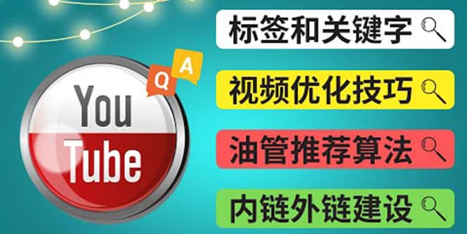Youtube常见问题解答3 - 关键字选择，视频优化技巧，YouTube推荐算法简介-亿起创业网-副业兼职月入过万-自媒体、引流推广、网赚项目、短视频、技术教程等创业项目资源