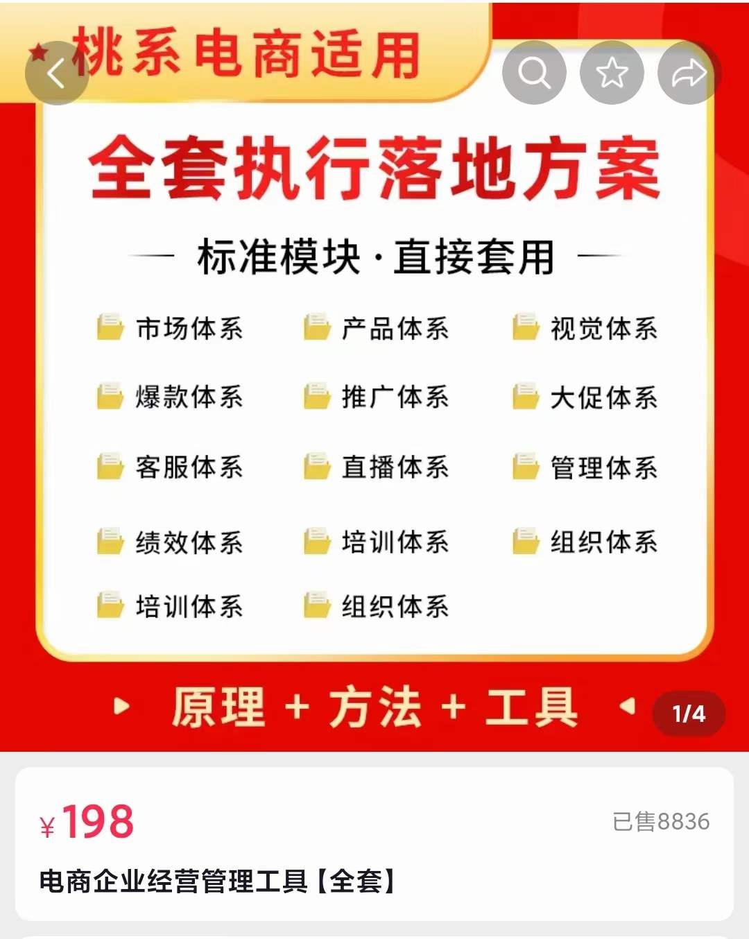 外面卖198·电商企业经营管理工具:全套执行落地方案 标准模块·直接套用-亿起创业网-副业兼职月入过万-自媒体、引流推广、网赚项目、短视频、技术教程等创业项目资源