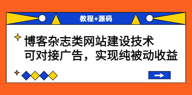 博客杂志类网站建设技术,可对接广告,实现纯被动收益(教程+源码)-亿起创业网-副业兼职月入过万-自媒体、引流推广、网赚项目、短视频、技术教程等创业项目资源