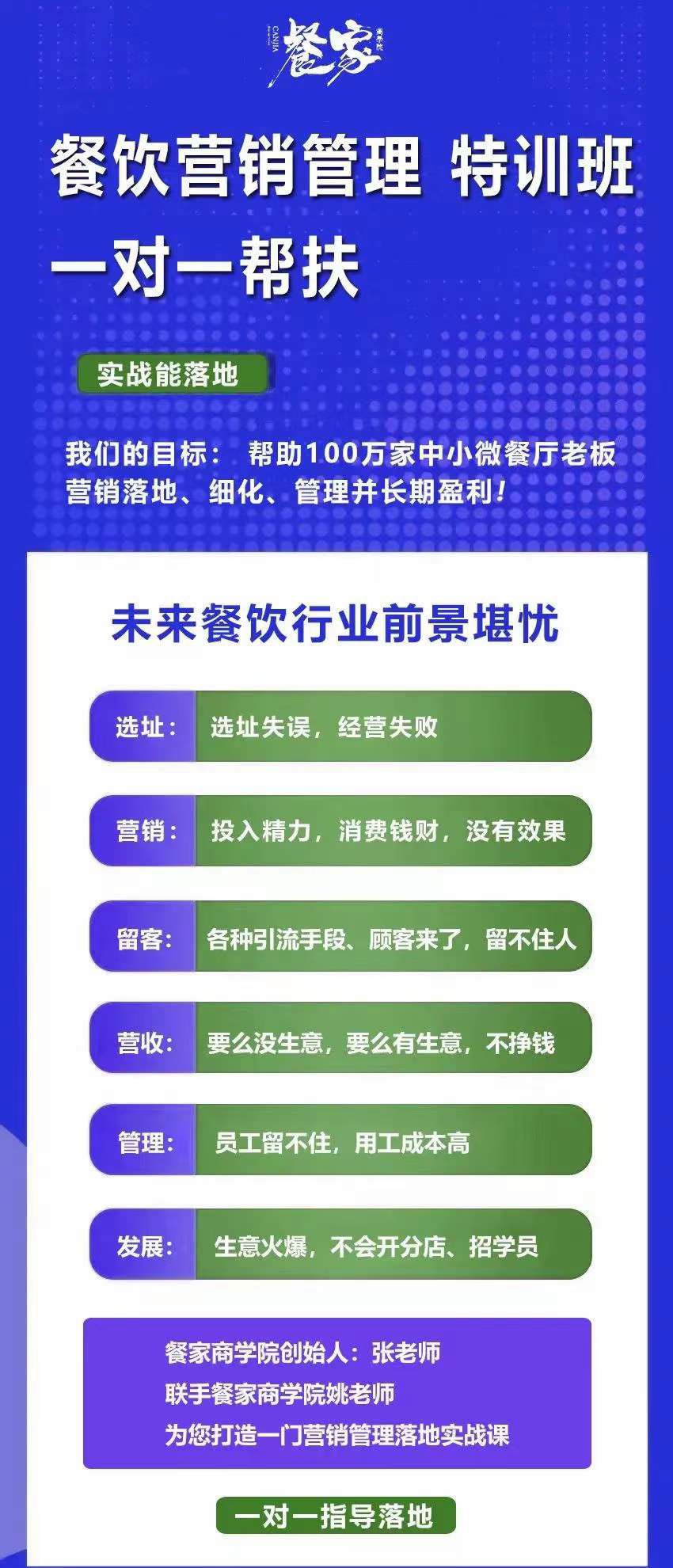 图片[1]-餐饮营销管理特训班：选址+营销+留客+营收+管理+发展-亿起创业网-副业兼职月入过万-自媒体、引流推广、网赚项目、短视频、技术教程等创业项目资源