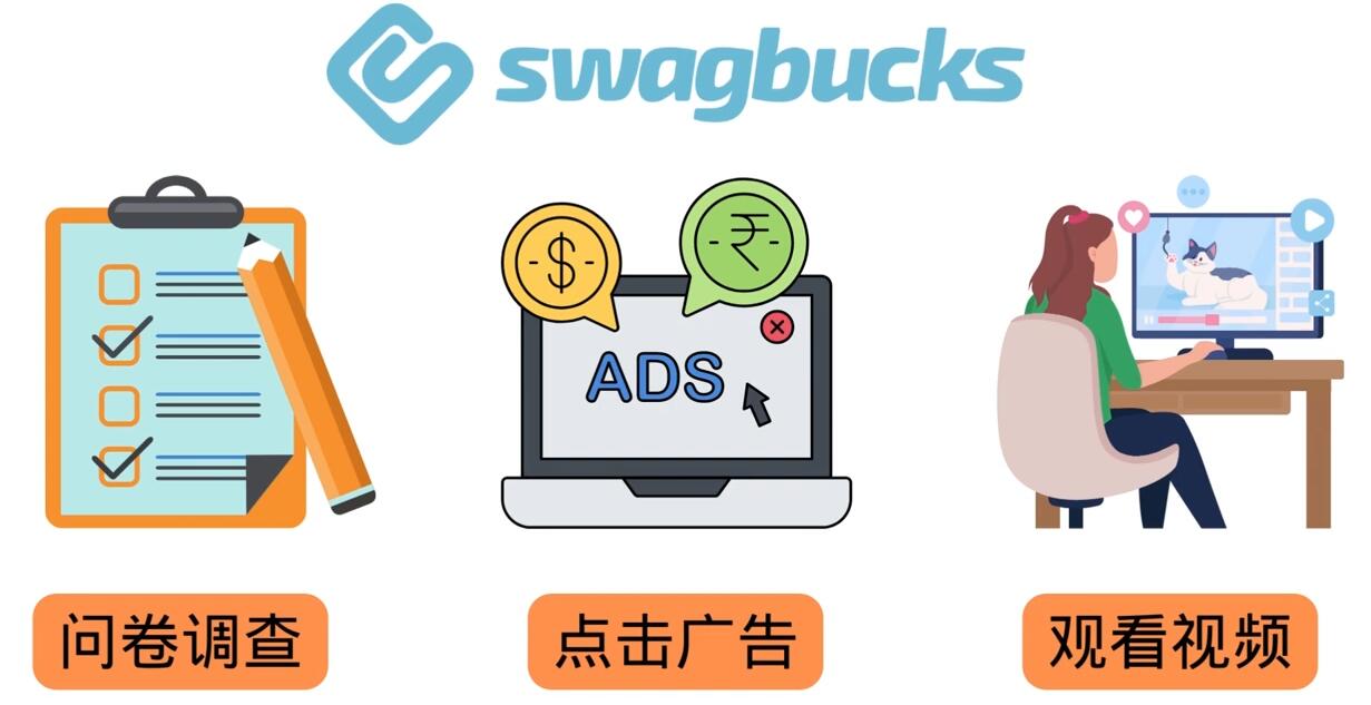 填问卷,看视频,玩游戏,月赚100美元的在线赚钱网站,FreeCash赚钱技巧-亿起创业网-副业兼职月入过万-自媒体、引流推广、网赚项目、短视频、技术教程等创业项目资源