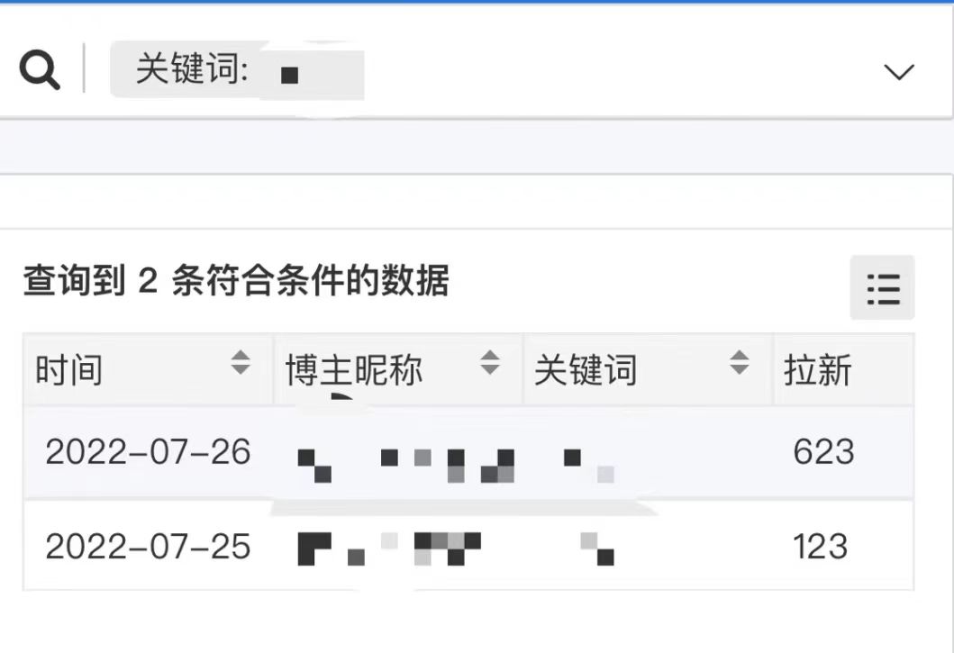 图片[2]-外面收费6880的小说推文拉新项目，个人工作室可批量做【详细教程】-亿起创业网-副业兼职月入过万-自媒体、引流推广、网赚项目、短视频、技术教程等创业项目资源