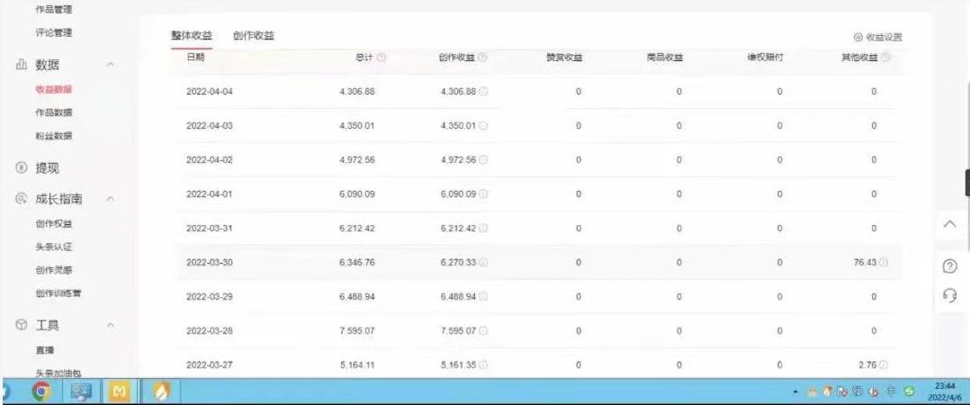直接丢软件，不用写文案，收益4位数头条中视频的冷门领域-亿盟网-副业月入过万