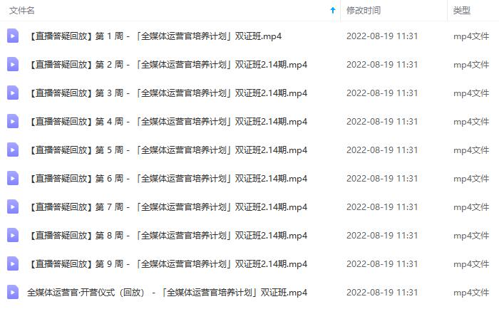 图片[5]-2022全媒体运营师：起薪高，待遇好，紧跟时代风口（全套视频课程+配套课件)-亿起创业网-副业兼职月入过万-自媒体、引流推广、网赚项目、短视频、技术教程等创业项目资源