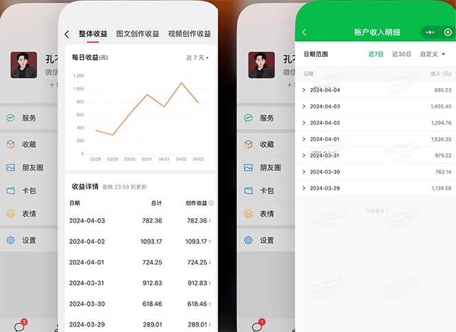 2024年4月最强AI写作,每天1小时,日入1000-3000,教程有实操视频,-亿起创业网-副业兼职月入过万-自媒体、引流推广、网赚项目、短视频、技术教程等创业项目资源
