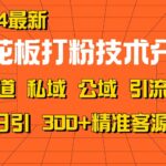 知识变现课：从起步规划到商业闭环 打造个人爆款课 搭建年入百万财富系统-亿佰盟网