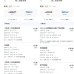 公众号项目训练营，30天做1个赚钱的公众号，秒变私域大佬-亿佰盟网