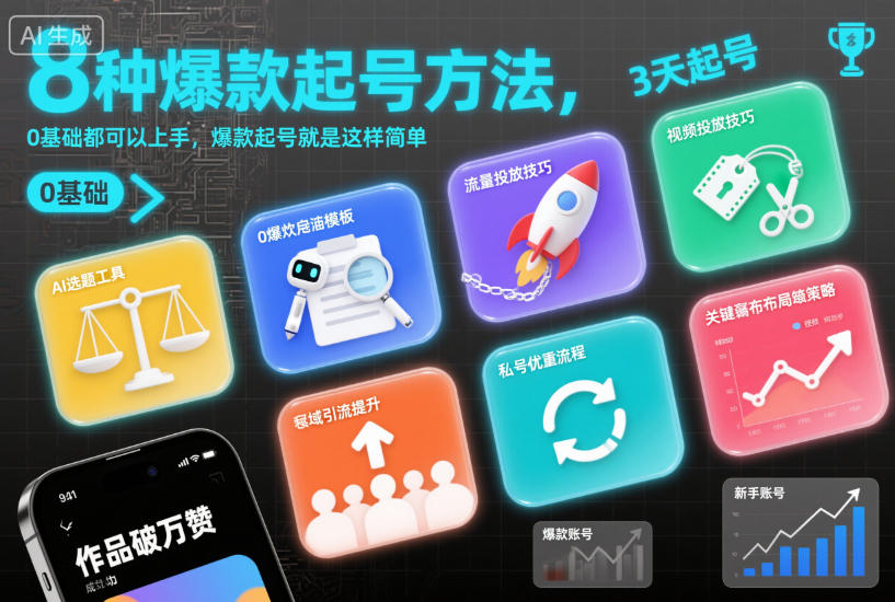 8种爆款起号方法，0基础都可以上手，爆款起号就是这样简单-亿佰盟网