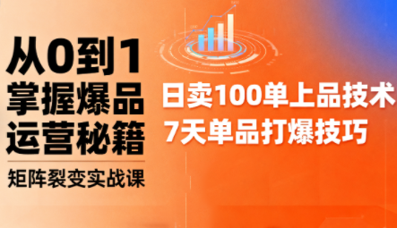 抖音小店爆品打造与矩阵裂变实战课-亿佰盟网