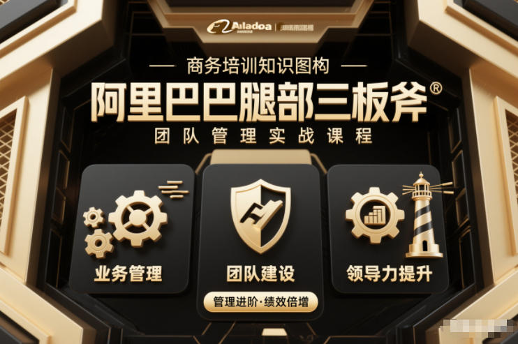 团队管理必学课程系列，阿里巴巴“腿部三板斧”-亿佰盟网