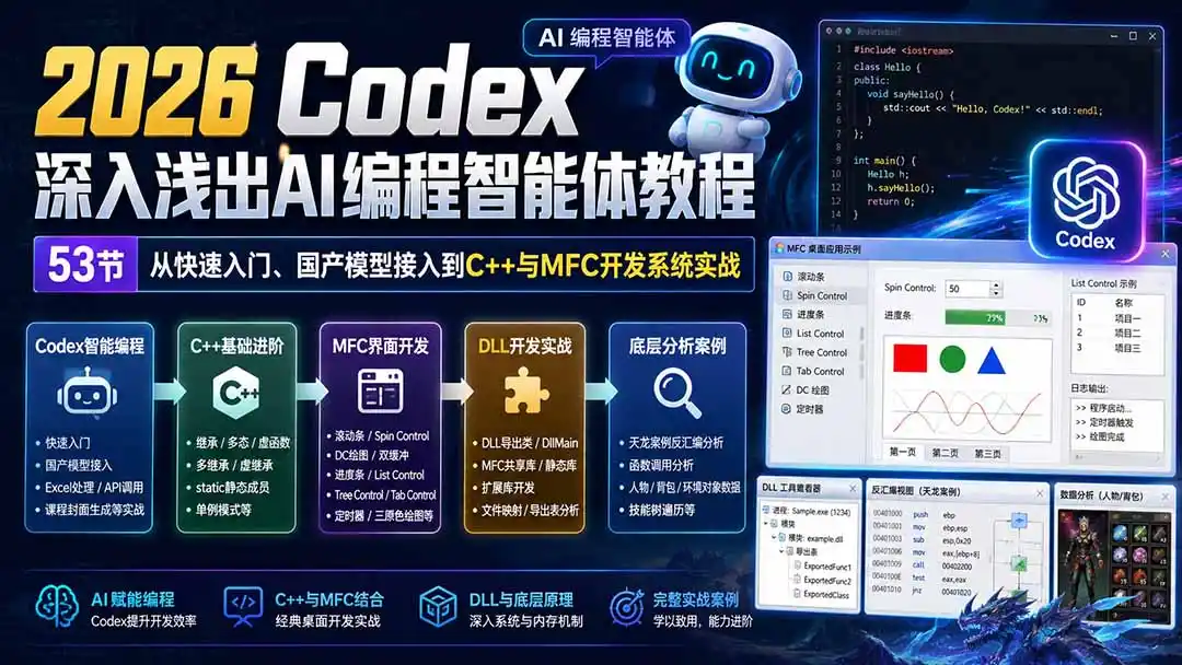 2026 Codex深入浅出AI编程智能体教程：53节从快速入门、国产模型接入到C++与MFC开发系统实战-亿起创业网-副业兼职月入过万-自媒体、引流推广、网赚项目、短视频、技术教程等创业项目资源