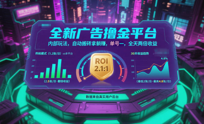 全新广告撸金平台，内部玩法，自动搬砖拿躺賺，单号一天保底2张+，全天两倍收益【揭秘】-亿佰盟网