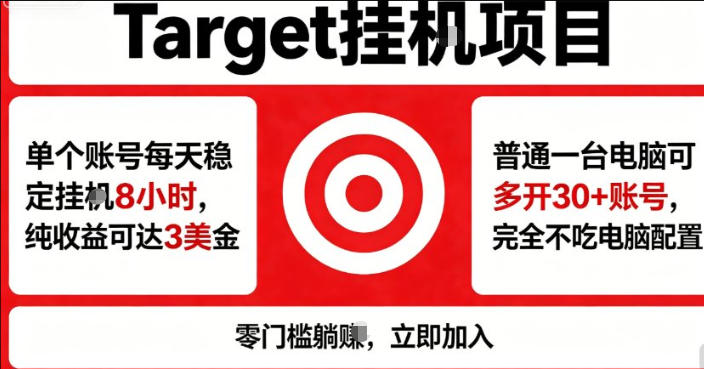 海外平台Target商品浏览曝光，24小时运行无需人工值守，日收益100美刀+电脑可多开【揭秘】-亿起创业网-副业兼职月入过万-自媒体、引流推广、网赚项目、短视频、技术教程等创业项目资源