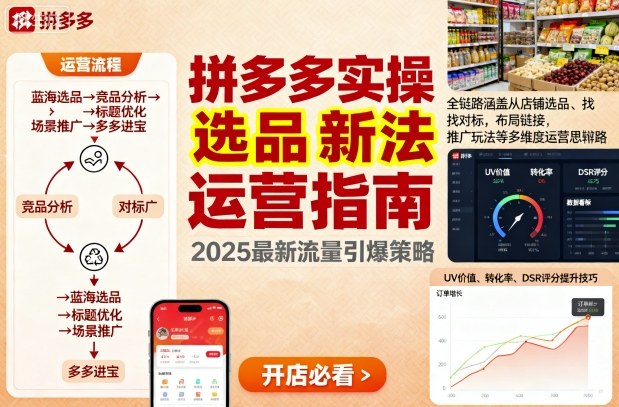 王校长9月12拼多多实操新玩法，全链路涵盖从店铺选品、找对标，布局链接，推广玩法等多维度运营思路-亿佰盟网