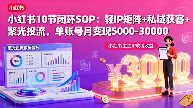 小红书10节闭环SOP:轻IP矩阵+私域获客+聚光投流,单账号月变现5000-30000-亿佰盟网