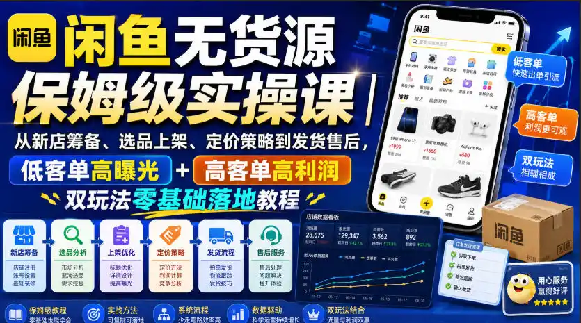 闲鱼无货源保姆级实操课｜从新店筹备、选品上架、定价策略到发货售后，低客单高曝光+高客单高利润双玩法零基础落地教程-亿起创业网-副业兼职月入过万-自媒体、引流推广、网赚项目、短视频、技术教程等创业项目资源