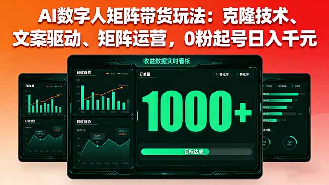 AI数字人矩阵带货玩法：克隆技术、文案驱动、矩阵运营，0粉起号日入千元-亿佰盟网