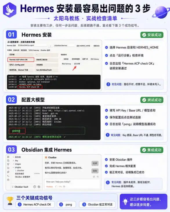 爱马仕Hermes+Obsidian打造AI内容系统SOP,让普通人也能通过 AI 自动化打造个人IP 和 副业内容体系 爱马仕Hermes+Obsidian打造AI内容系统SOP,让普通人也能通过 AI 自动化打造个人IP 和 副业内容体系