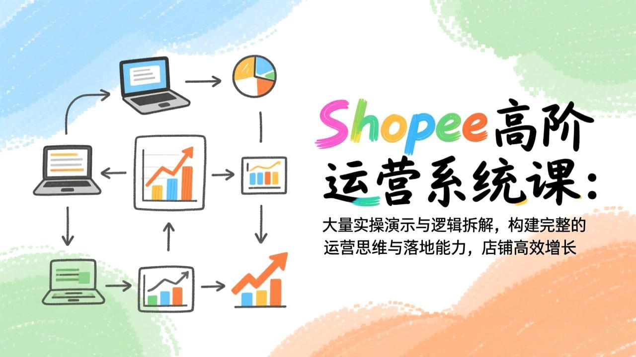 Shopee高阶运营系统课:大量实操演示与逻辑拆解,构建完整的运营思维与落地能力,店铺高效增长-亿佰盟网