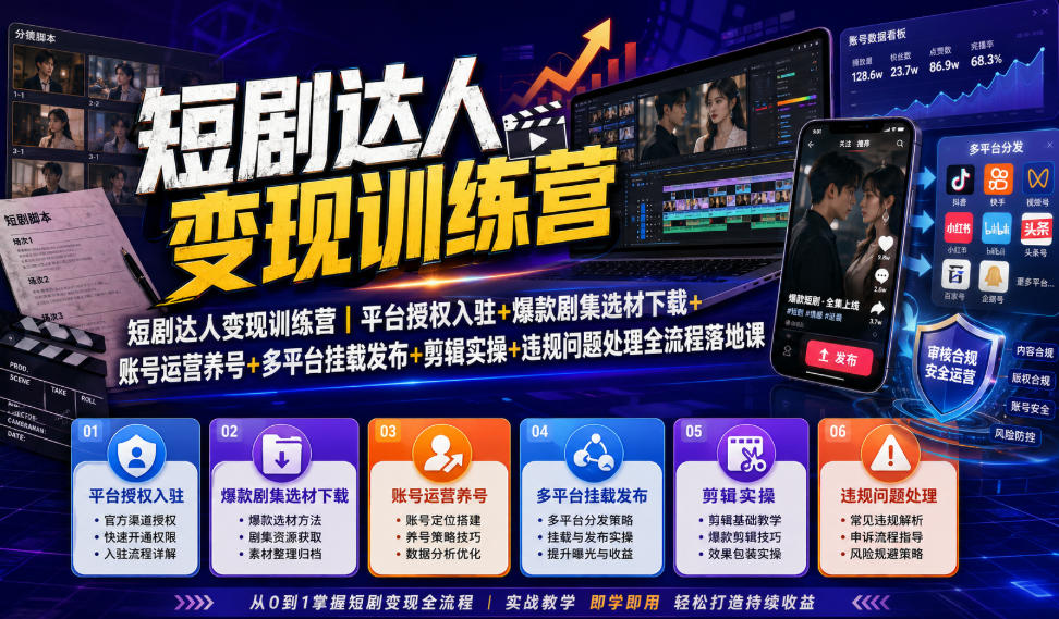 短剧达人变现训练营|平台授权入驻+爆款剧集选材下载+账号运营养号+多平台挂载发布+剪辑实操+违规问题处理全流程落地课-亿起创业网-副业兼职月入过万-自媒体、引流推广、网赚项目、短视频、技术教程等创业项目资源