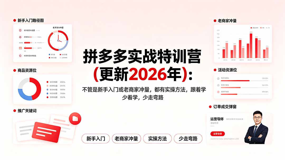 拼多多实战特训营(更新2026年-亿起创业网-副业兼职月入过万-自媒体、引流推广、网赚项目、短视频、技术教程等创业项目资源