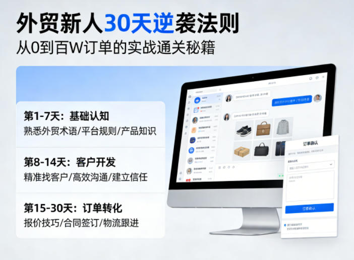 外贸新人30天逆袭法则,教你从0到百W订单的实战通关秘籍-亿起创业网-副业兼职月入过万-自媒体、引流推广、网赚项目、短视频、技术教程等创业项目资源