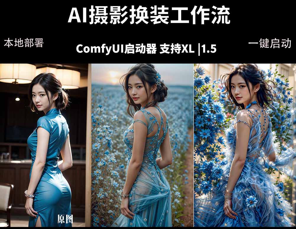 ComfyUI人像写真摄影工作流：本地一键部署，换装换场景换脸全搞定，影楼效率翻倍-亿起创业网-副业兼职月入过万-自媒体、引流推广、网赚项目、短视频、技术教程等创业项目资源