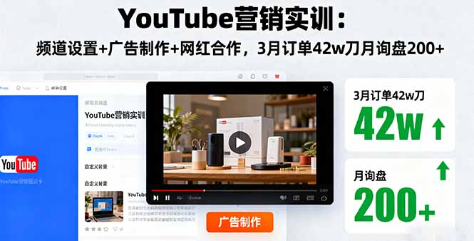 YouTube营销实训：频道设置+广告制作+网红合作，3月订单42w刀月询盘200+-亿佰盟网