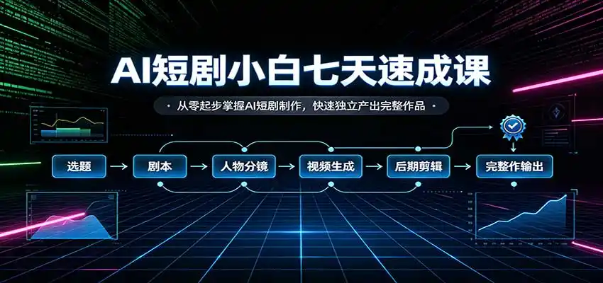 AI短剧小白七天速成课：从零起步掌握AI短剧制作，快速独立产出完整作品-亿起创业网-副业兼职月入过万-自媒体、引流推广、网赚项目、短视频、技术教程等创业项目资源