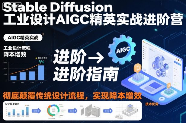 Stable Diffusion工业设计AIGC精英实战进阶营，彻底颠覆传统设计流程，实现降本增效-亿佰盟网