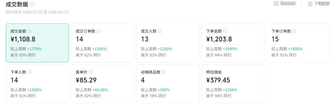 图片[1]-2026AI热点书单变现课，蹭影视原著流量，AI做文案素材，三平台同步带货赚图书高佣金-亿起创业网-副业兼职月入过万-自媒体、引流推广、网赚项目、短视频、技术教程等创业项目资源