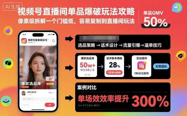 视频号直播间单品爆破玩法攻略，像素级拆解一个门槛低，容易复制到直播间玩法-亿佰盟网