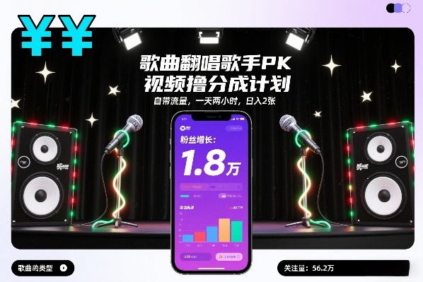 歌曲翻唱歌手PK视频撸分成计划，自带流量，一天两小时，日入2张-亿佰盟网