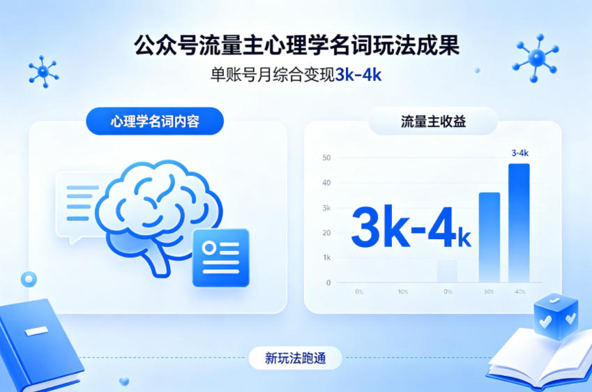 公众号流量主新跑通心理学名词玩法，单账号月综合变现3k-4k-亿起创业网-副业兼职月入过万-自媒体、引流推广、网赚项目、短视频、技术教程等创业项目资源