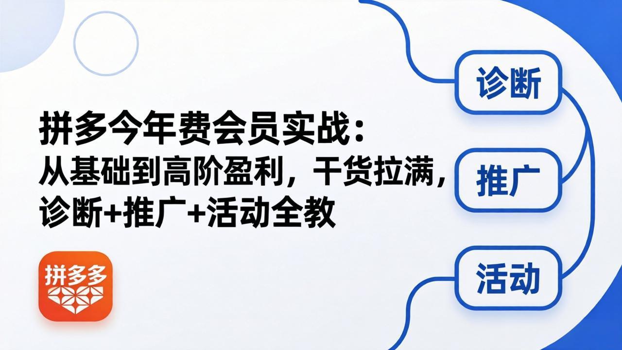拼多多年费会员实战(更新26年5月7-亿起创业网-副业兼职月入过万-自媒体、引流推广、网赚项目、短视频、技术教程等创业项目资源