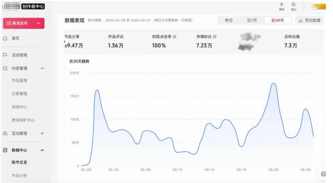 AI短视频起号实战项目,用AI做视频起号,45天涨粉12W,一条广告8.5k,广告接到手软,引流、变现两不误! AI短视频起号实战项目,用AI做视频起号,45天涨粉12W,一条广告8.5k,广告接到手软,引流、变现两不误!
