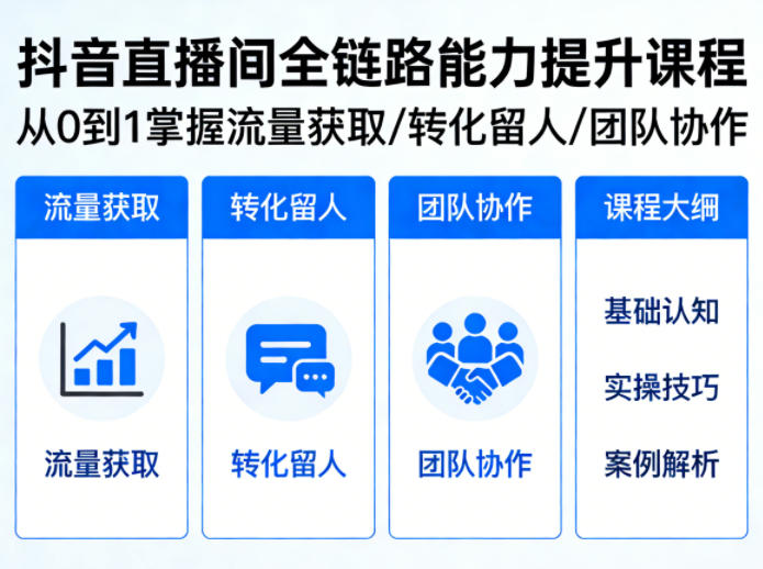 抖音直播间浓缩版视频课程，从0到1掌握直播间流量获取、转化留人、团队协作的全链路能力-亿起创业网-副业兼职月入过万-自媒体、引流推广、网赚项目、短视频、技术教程等创业项目资源
