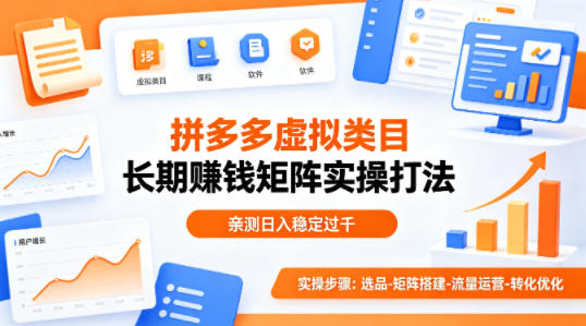 做拼多多虚拟类目想长期賺钱？这套矩阵实操打法，亲测日入稳定过千【揭秘】-亿起创业网-副业兼职月入过万-自媒体、引流推广、网赚项目、短视频、技术教程等创业项目资源