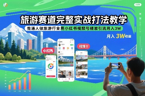 旅游赛道完整实战打法教学，普通人做旅游行业用小红书视频号精准引流月入3W-亿佰盟网