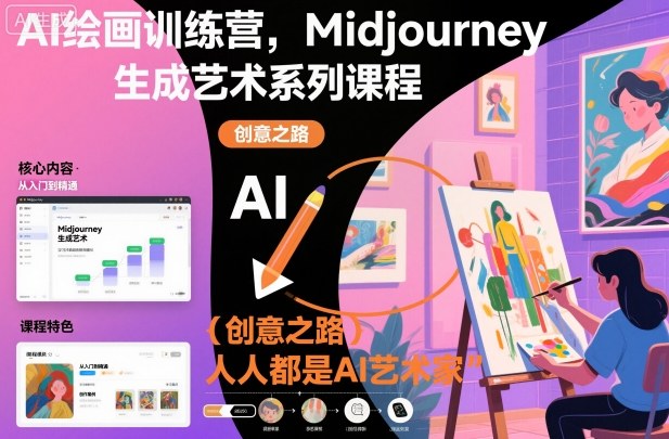 AI绘画训练营，Midjourney生成艺术系列课程，人人都是AI艺术家-亿佰盟网