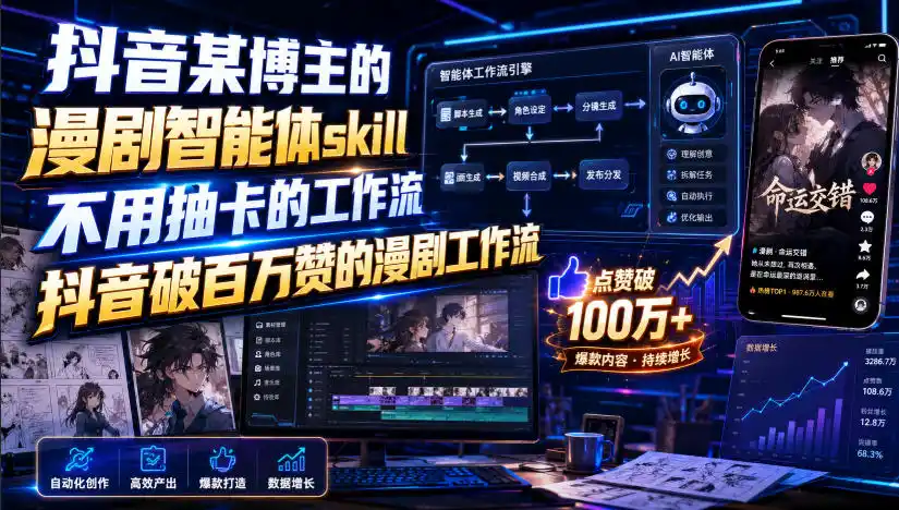 抖音某博主的漫剧智能体skill，不用抽卡的工作流，抖音破百万赞的漫剧工作流(更新)-亿起创业网-副业兼职月入过万-自媒体、引流推广、网赚项目、短视频、技术教程等创业项目资源