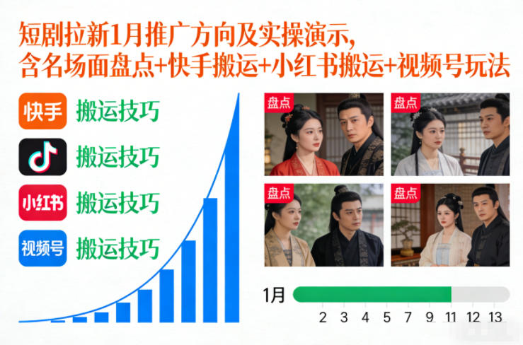 短剧拉新1月推广方向及实操演示，含名场面盘点+快手搬运+小红书搬运+视频号玩法-亿佰盟网