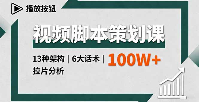 视频脚本策划课，13种架构、6大话术、拉片分析，单条播放百万+-亿佰盟网