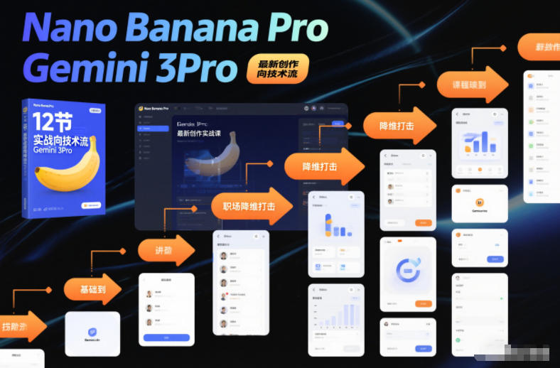 Nano Banana Pro Gemini 3Pro，最新创作实战课，12节实战向技术流，职场降维打击-亿佰盟网