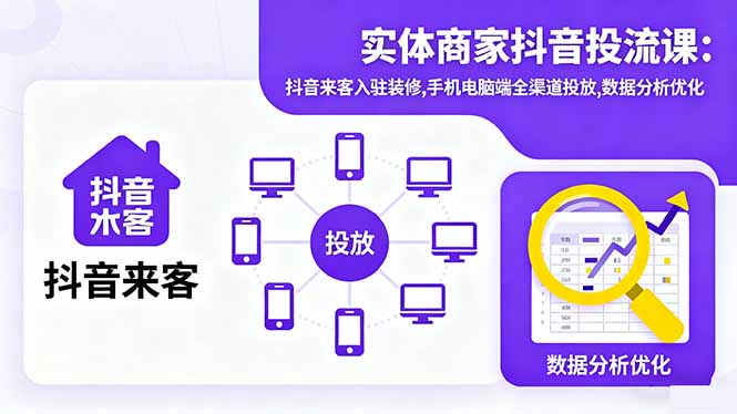 实体商家抖音投流课:抖音来客入驻装修,手机电脑端全渠道投放,数据分析优化-亿佰盟网