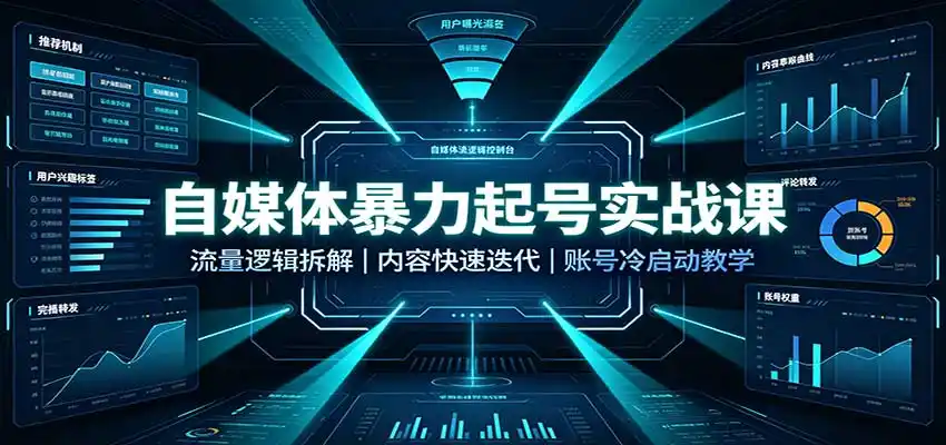 自媒体暴力起号实战课：流量逻辑拆解，内容快速迭代，账号冷启动教学-亿起创业网-副业兼职月入过万-自媒体、引流推广、网赚项目、短视频、技术教程等创业项目资源