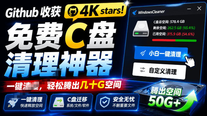 Github收获4K stars！免费C盘清理神器，轻松腾出几十G空间，支持C盘迁移Windows Cleaner-亿起创业网-副业兼职月入过万-自媒体、引流推广、网赚项目、短视频、技术教程等创业项目资源
