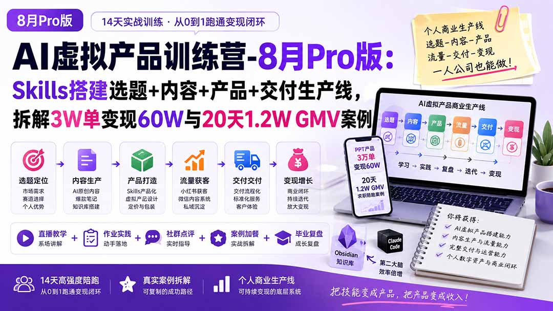 AI虚拟产品训练营-8月Pro版：Skills搭建选题+内容+产品+交付生产线，拆解3W单变现60W与20天1.2W GMV案例-亿起创业网-副业兼职月入过万-自媒体、引流推广、网赚项目、短视频、技术教程等创业项目资源