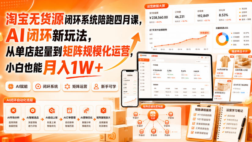 淘宝无货源闭环系统陪跑四月课，AI闭环新玩法，从单店起量到矩阵规模化运营，小白也能月入1W+-亿起创业网-副业兼职月入过万-自媒体、引流推广、网赚项目、短视频、技术教程等创业项目资源