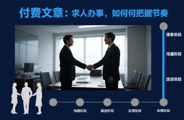 付费文章：求人办事，如何把握节奏-亿佰盟网